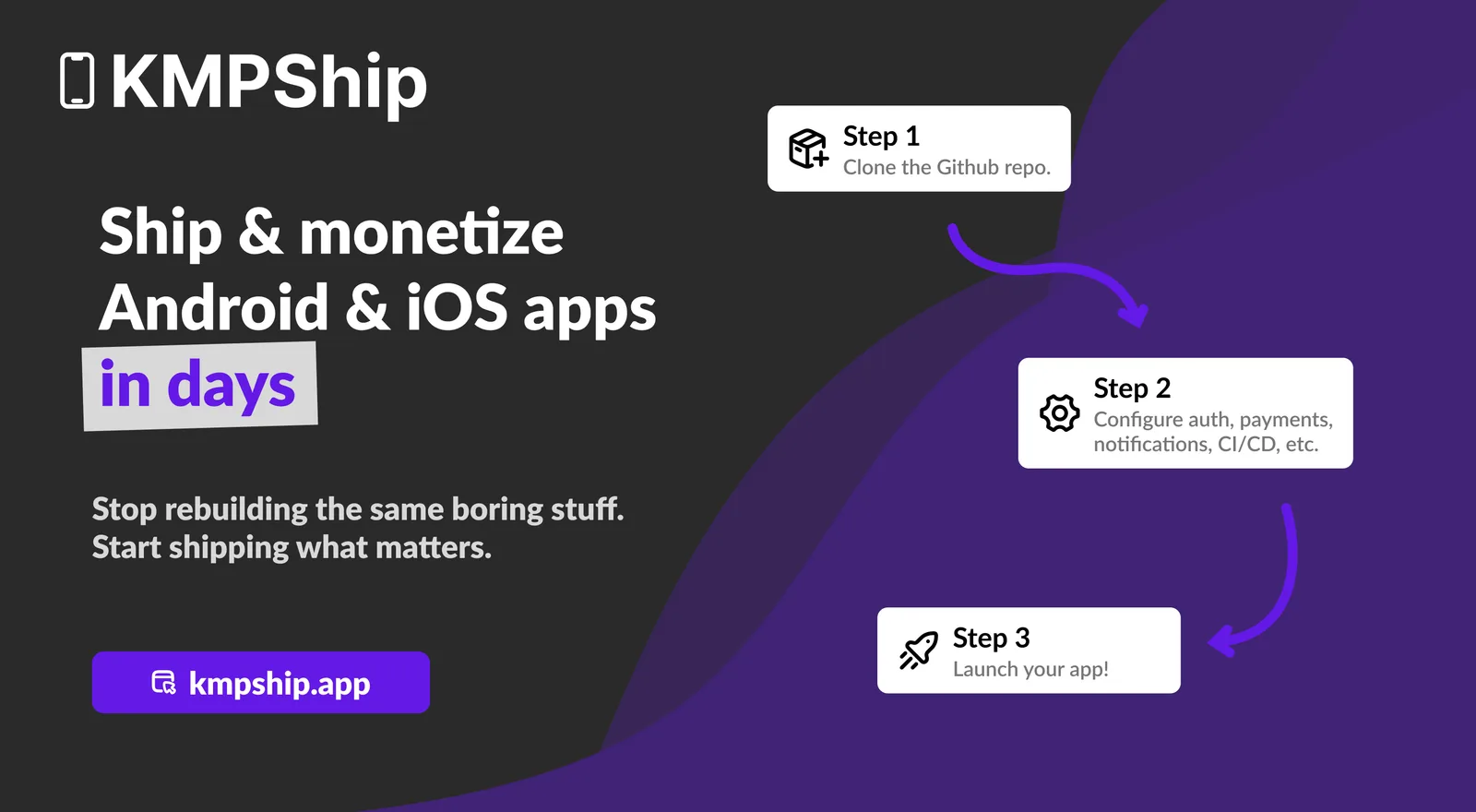 KMPShip screenshot 1