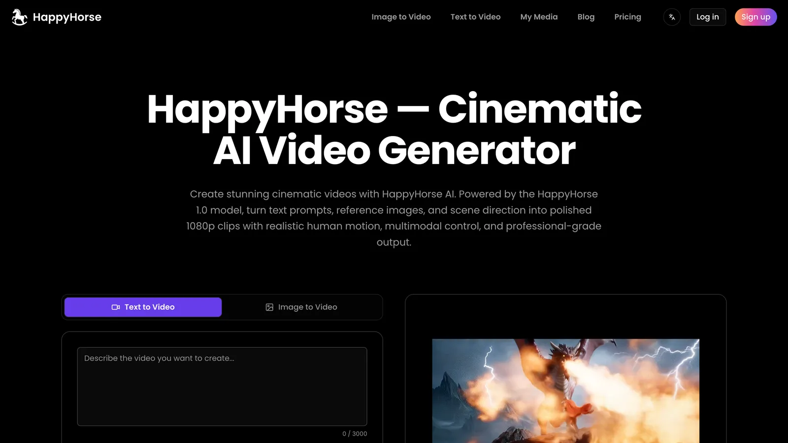 HappyHorse screenshot 1