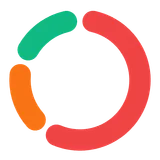 YourWebsiteScore