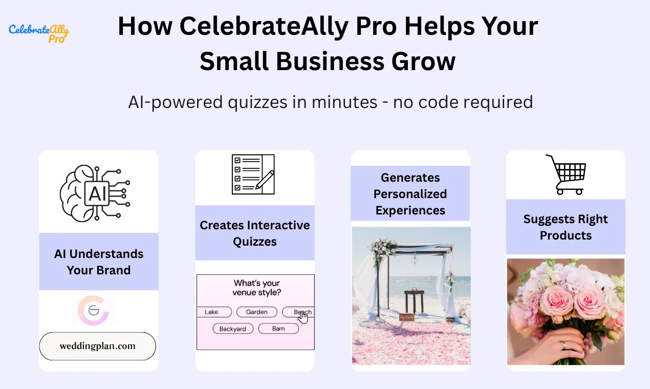 CelebrateAlly Pro screenshot 1