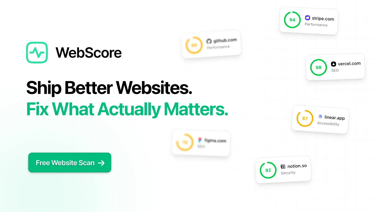 WebScore - Find&Fix Website Issues screenshot 1