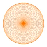 Directory of AI