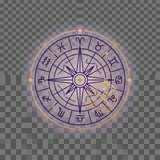 AstroCalcolo - Advanced Astrological Calculation Tool
