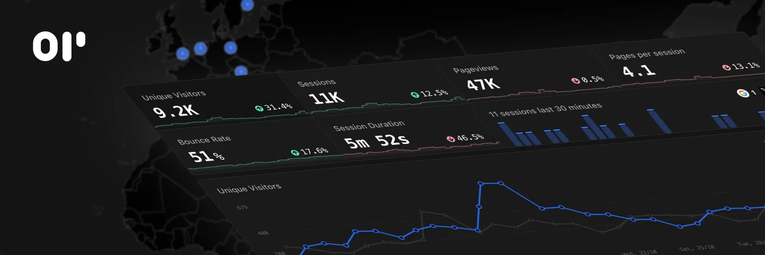OpenPanel screenshot 1