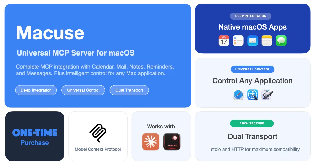 Macuse screenshot 1