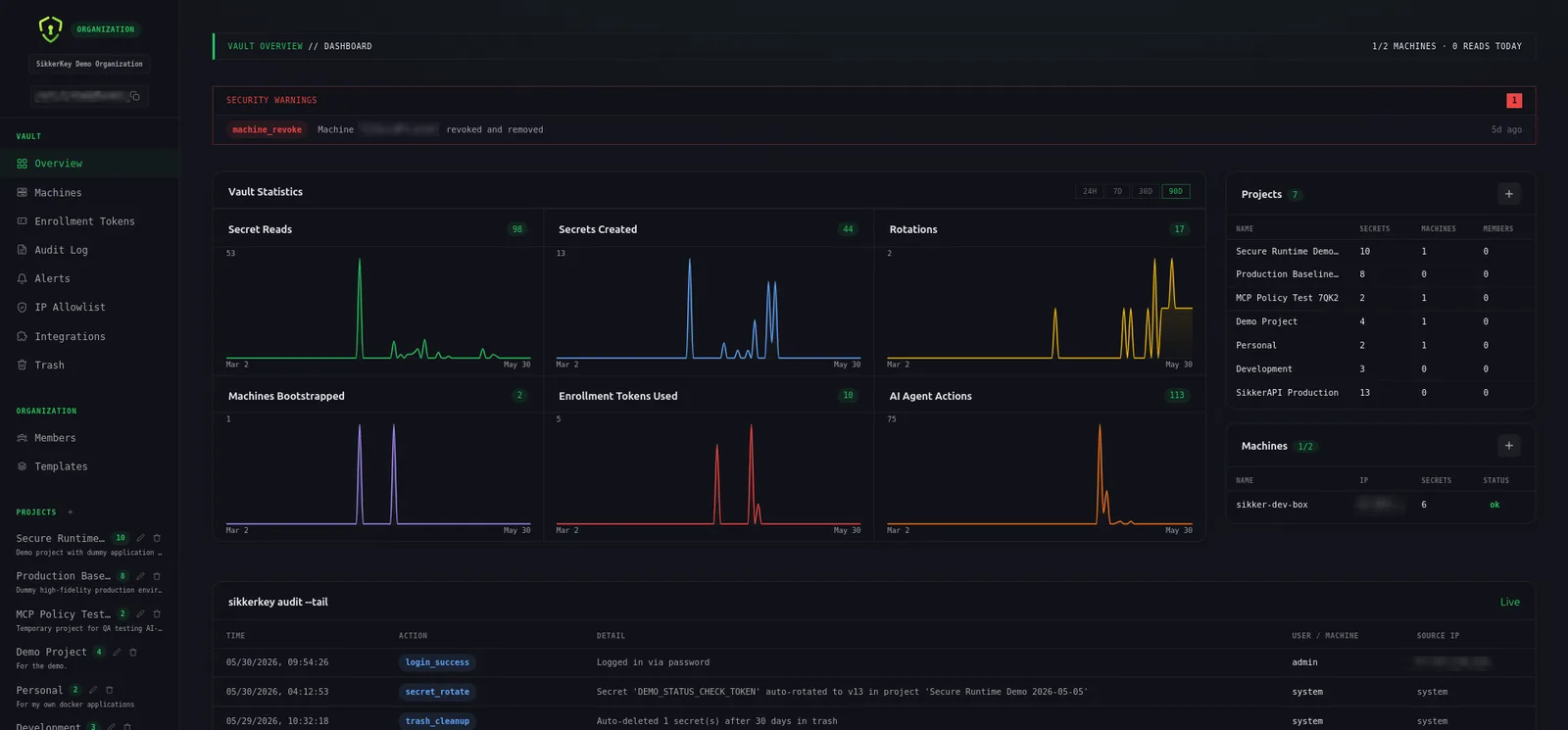 SikkerKey — screenshot 1 of 1