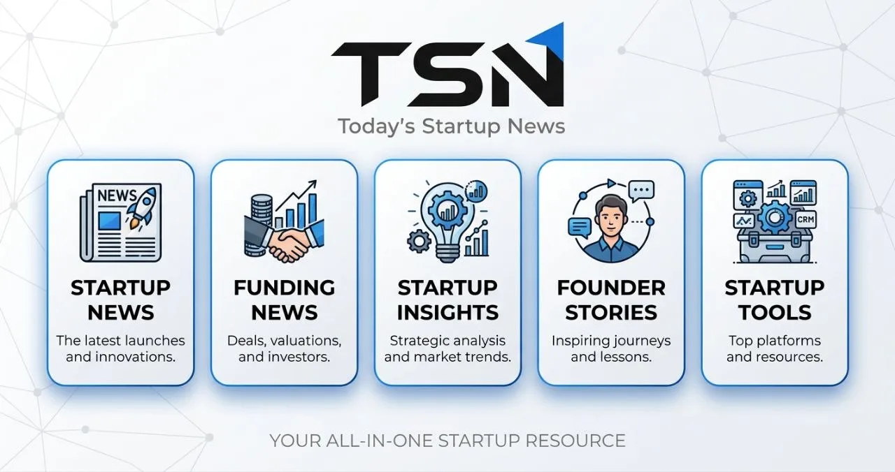 Today's Startup News screenshot 1
