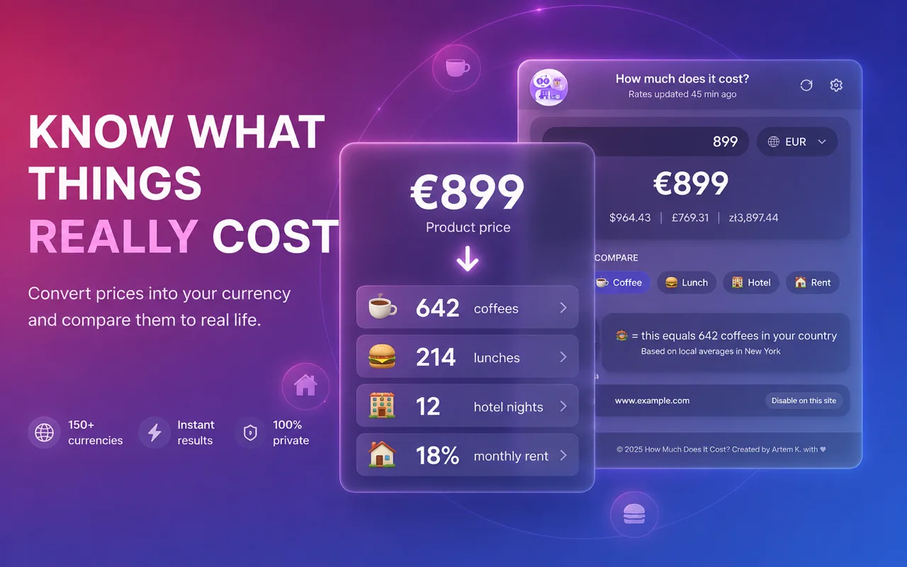 How Much Does It Cost? screenshot 1