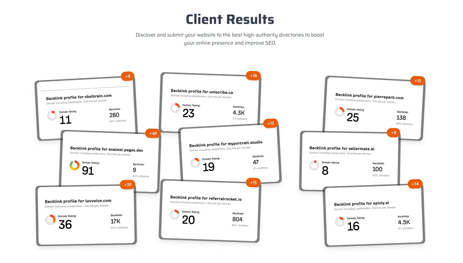 GetMoreBacklinks screenshot 1