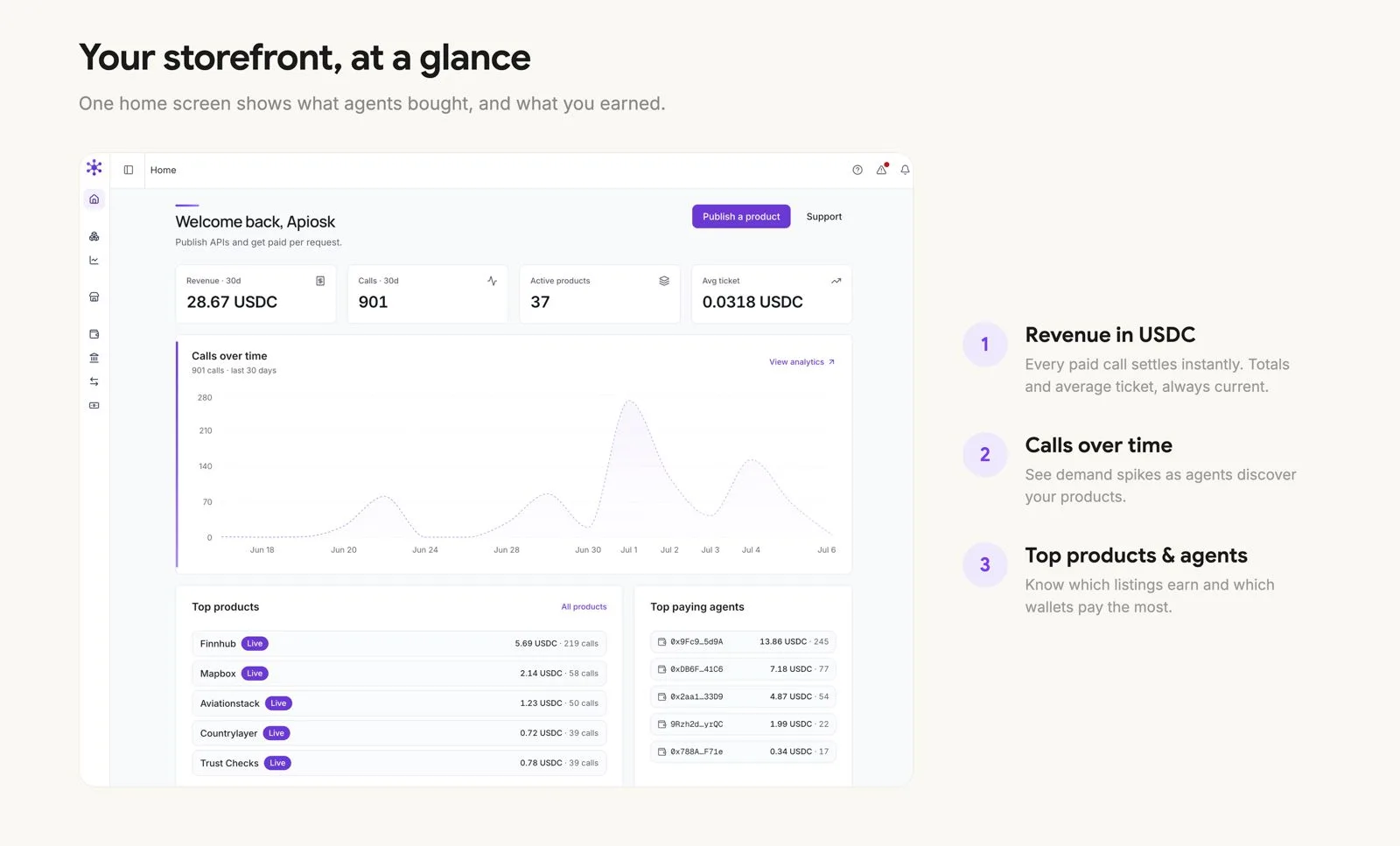 Apiosk screenshot 4
