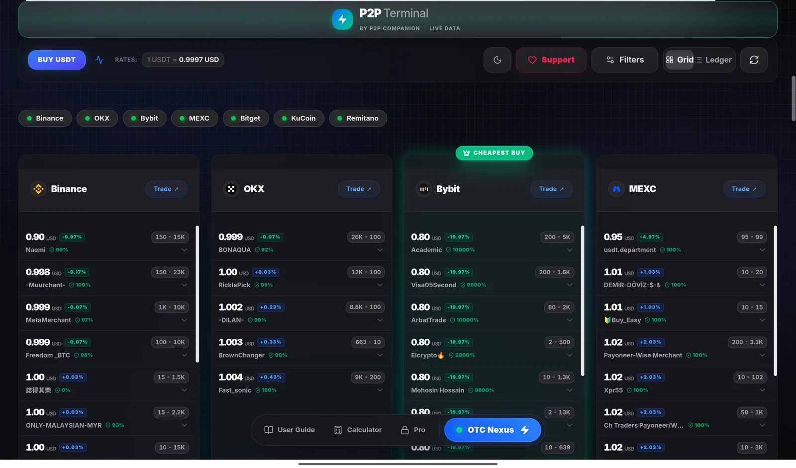 P2pcompanion screenshot 1