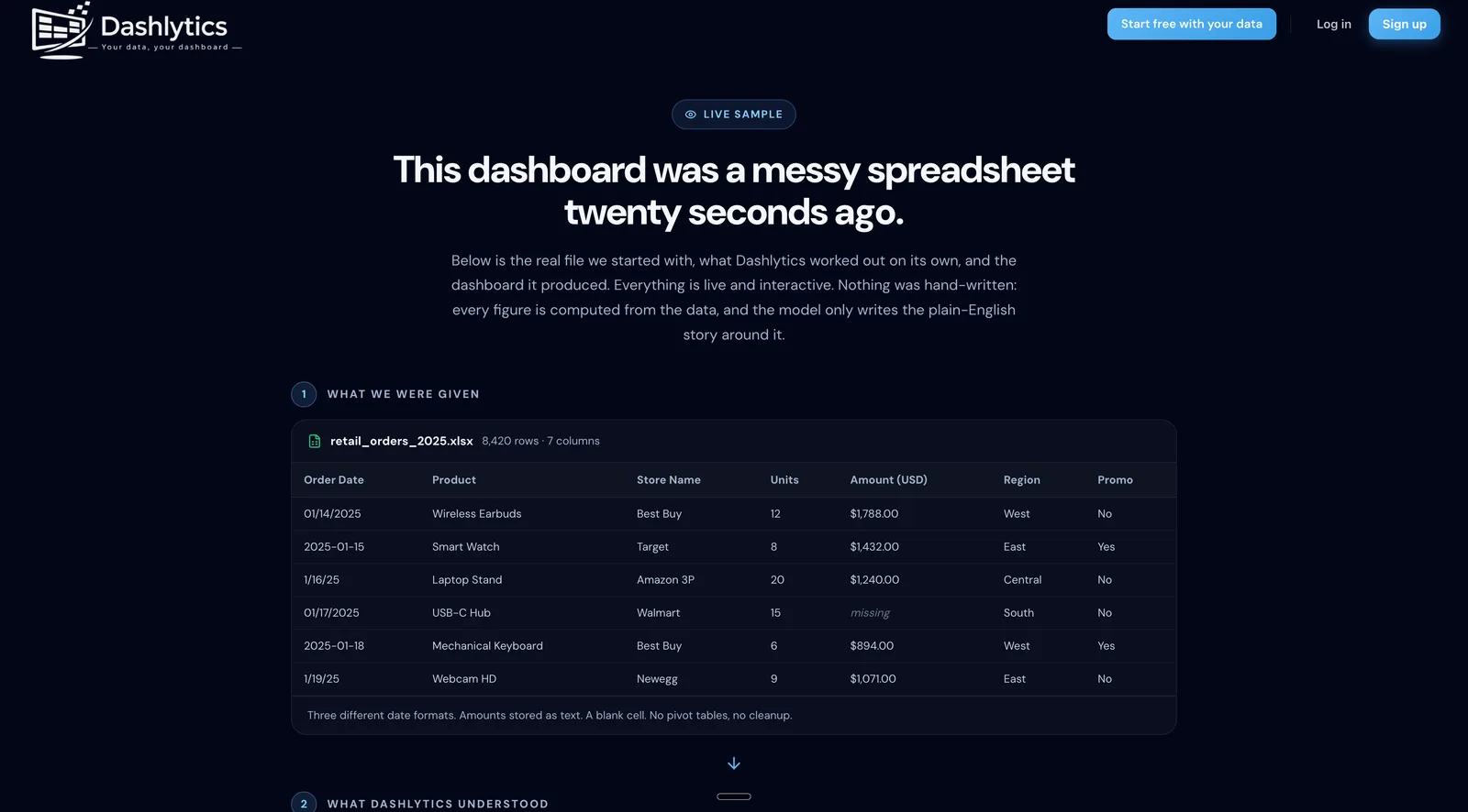Dashlytics screenshot 2