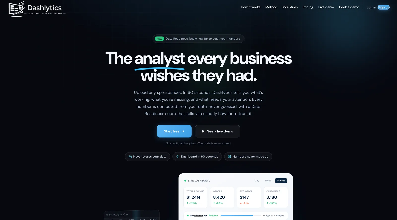 Dashlytics screenshot 1