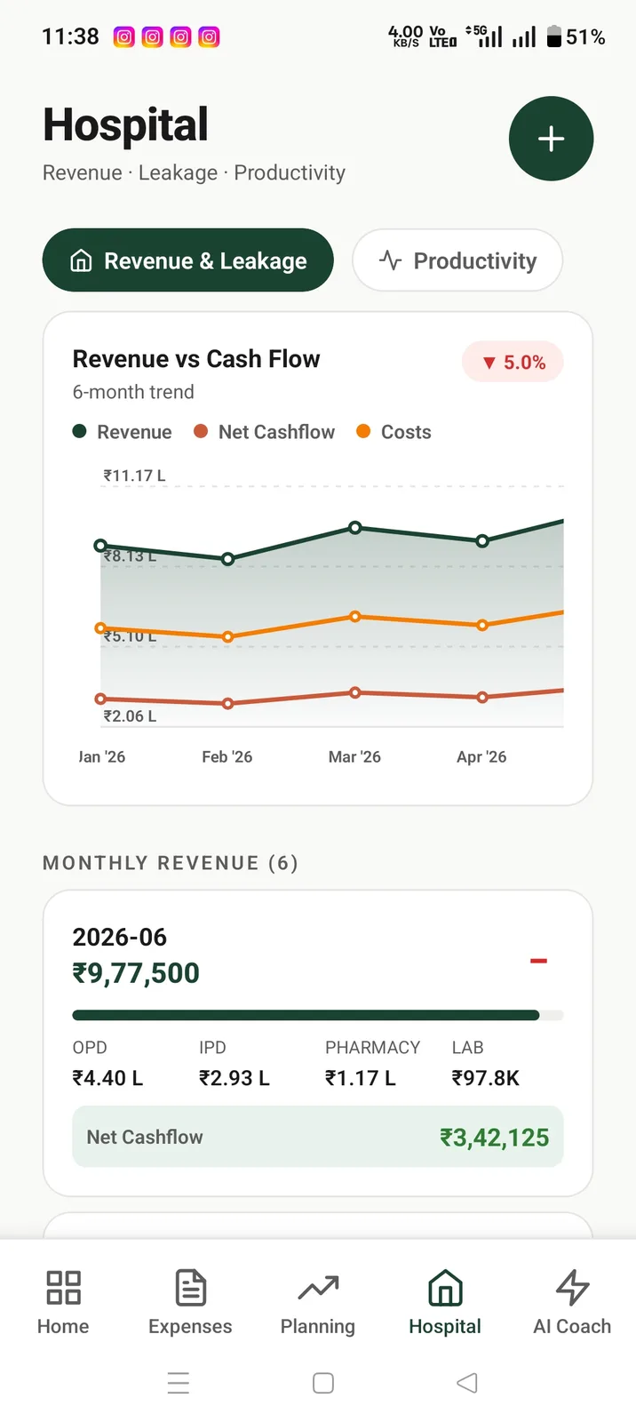 Docfin screenshot 3