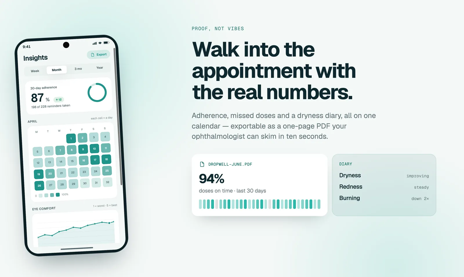 Eye Drops Reminder & Tracker screenshot 4