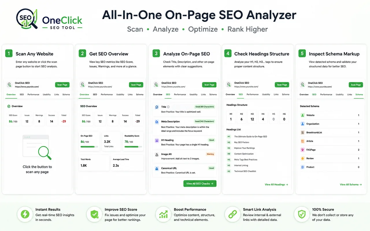 Oneclickseo screenshot 3