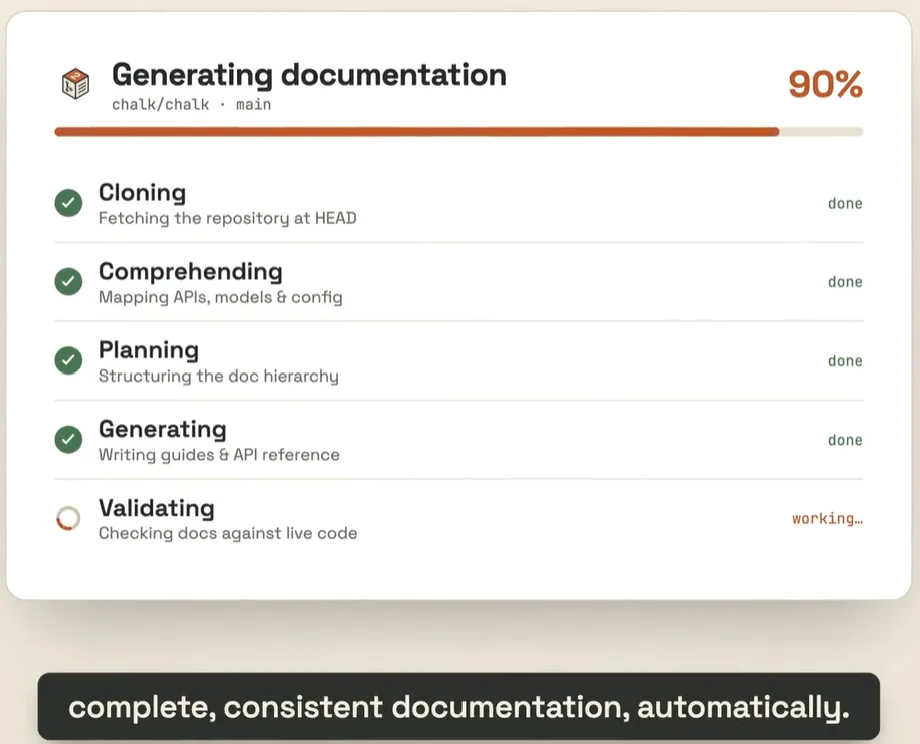 Git2Docs — screenshot 1 of 4