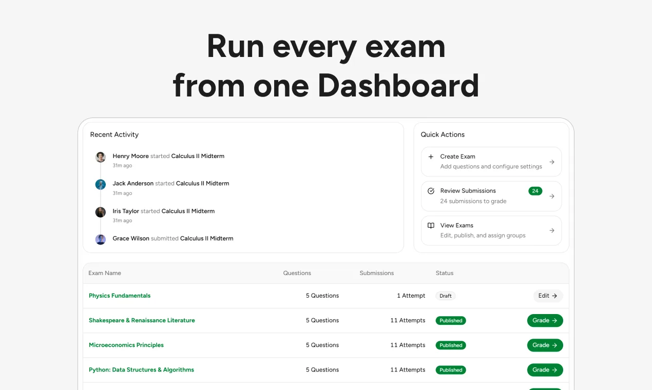 Examlive screenshot 1