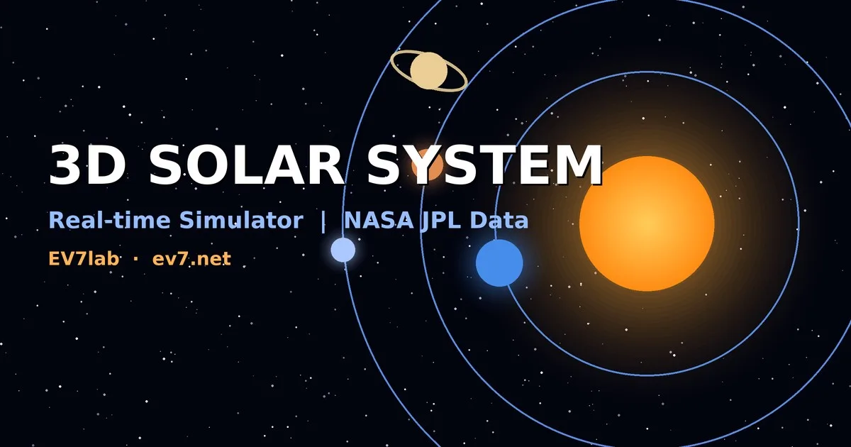 3D Solar System screenshot 1