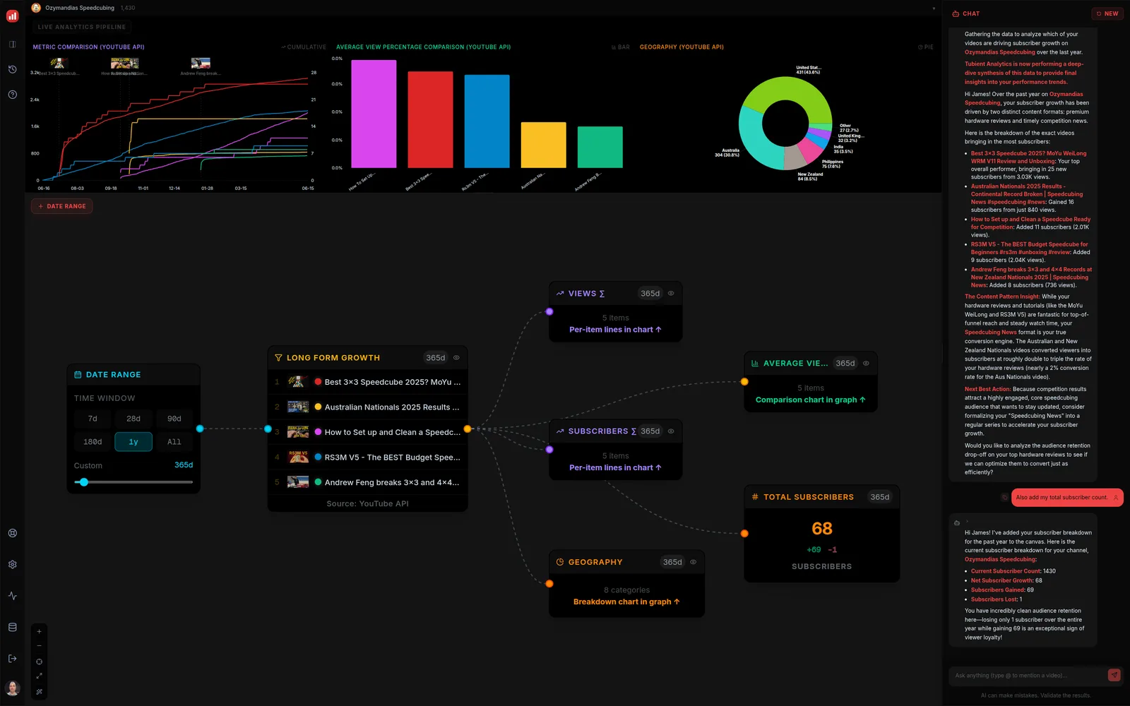 Tubient screenshot 1