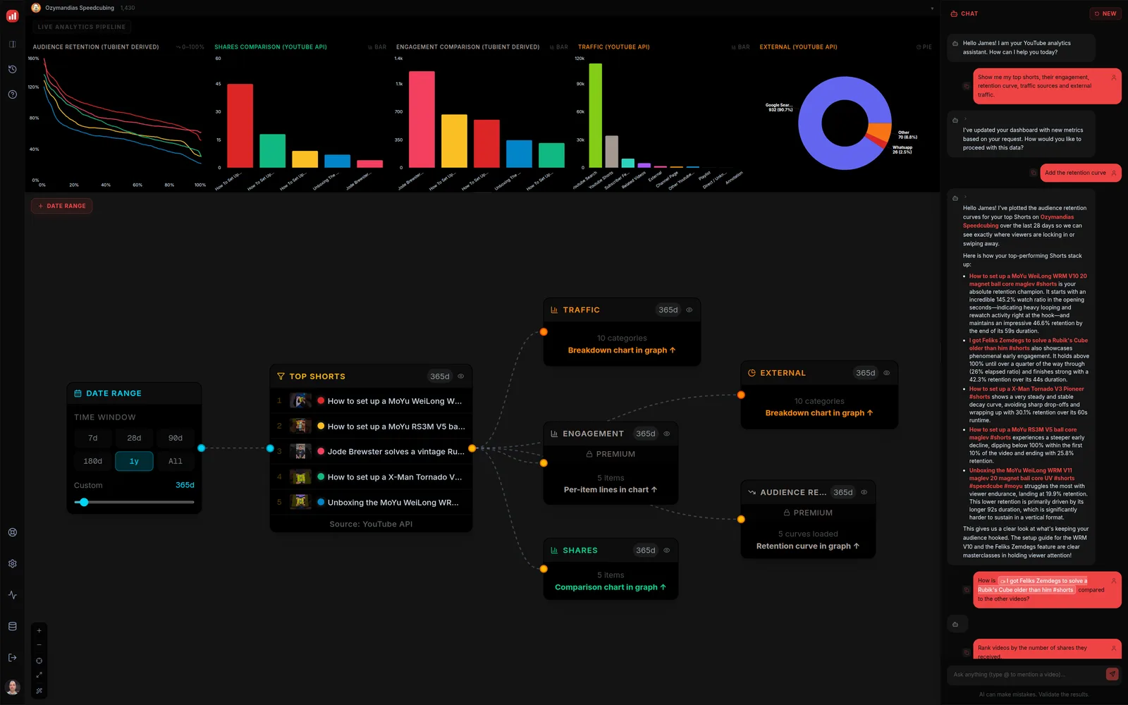 Tubient screenshot 2