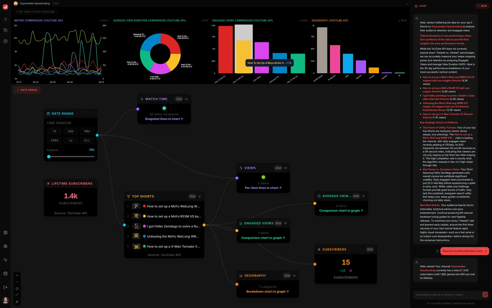 Tubient screenshot 3
