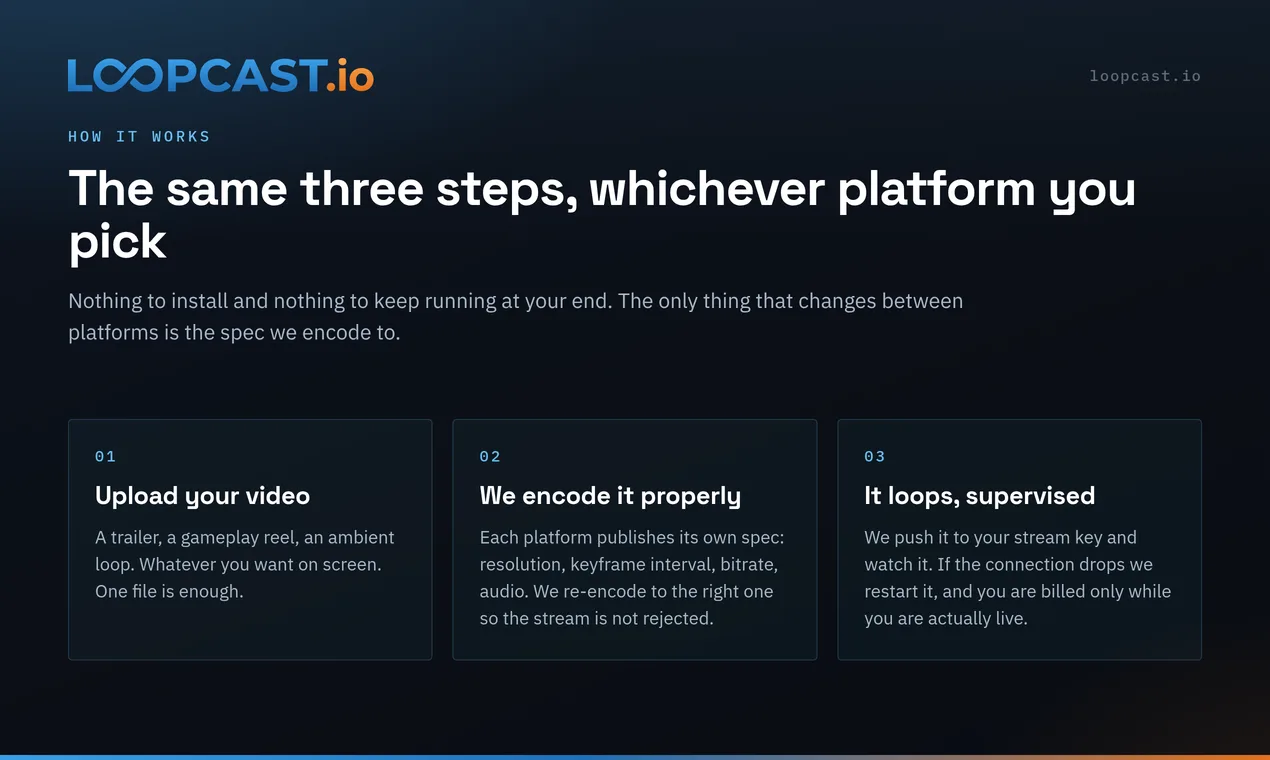 Loopcast screenshot 3