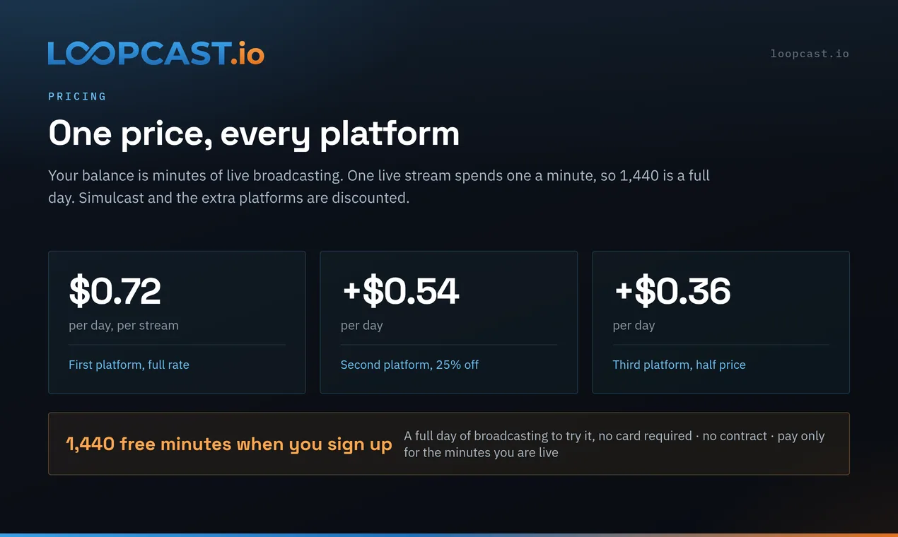 Loopcast screenshot 6