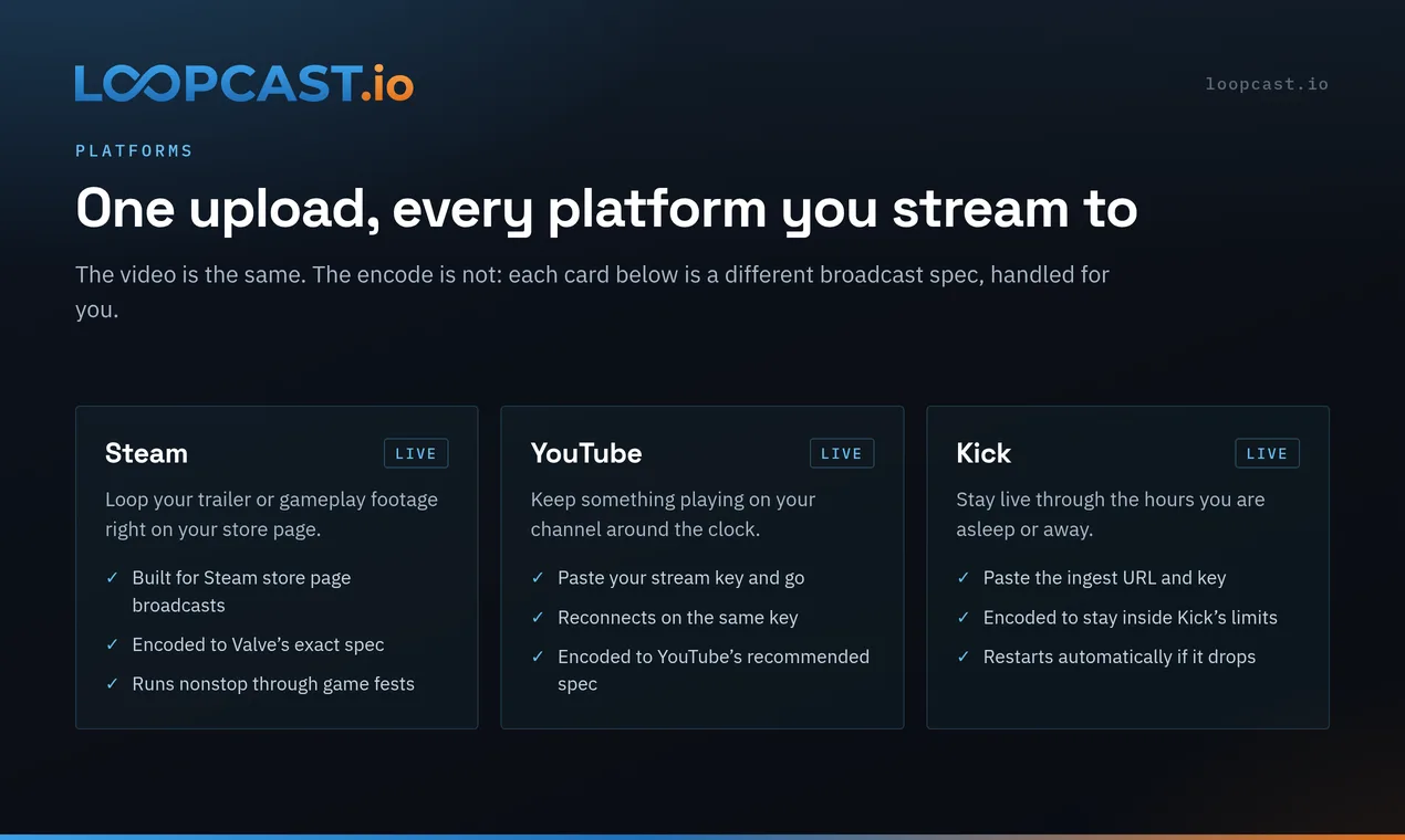 Loopcast screenshot 4
