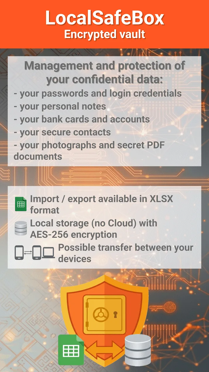 LocalSafeBox screenshot 1