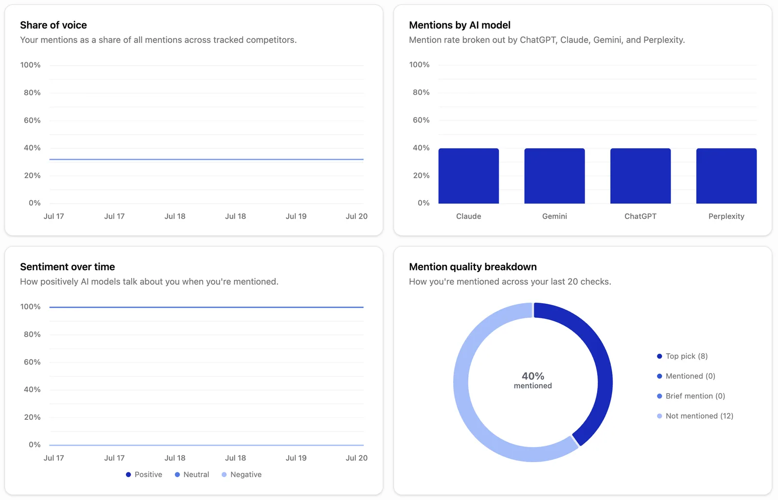 Querytrace screenshot 2