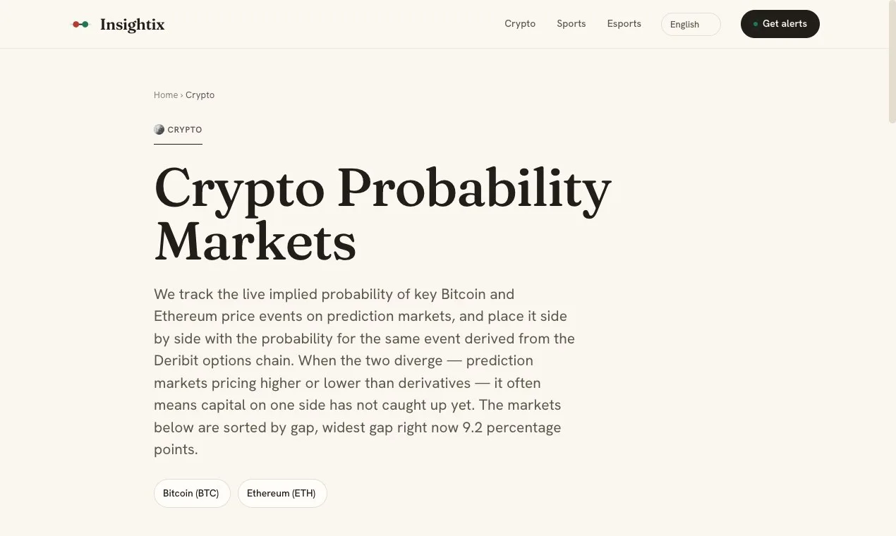 Insightix screenshot 3