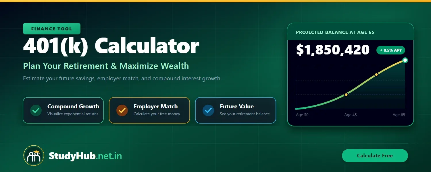 401(k) Calculator screenshot 1