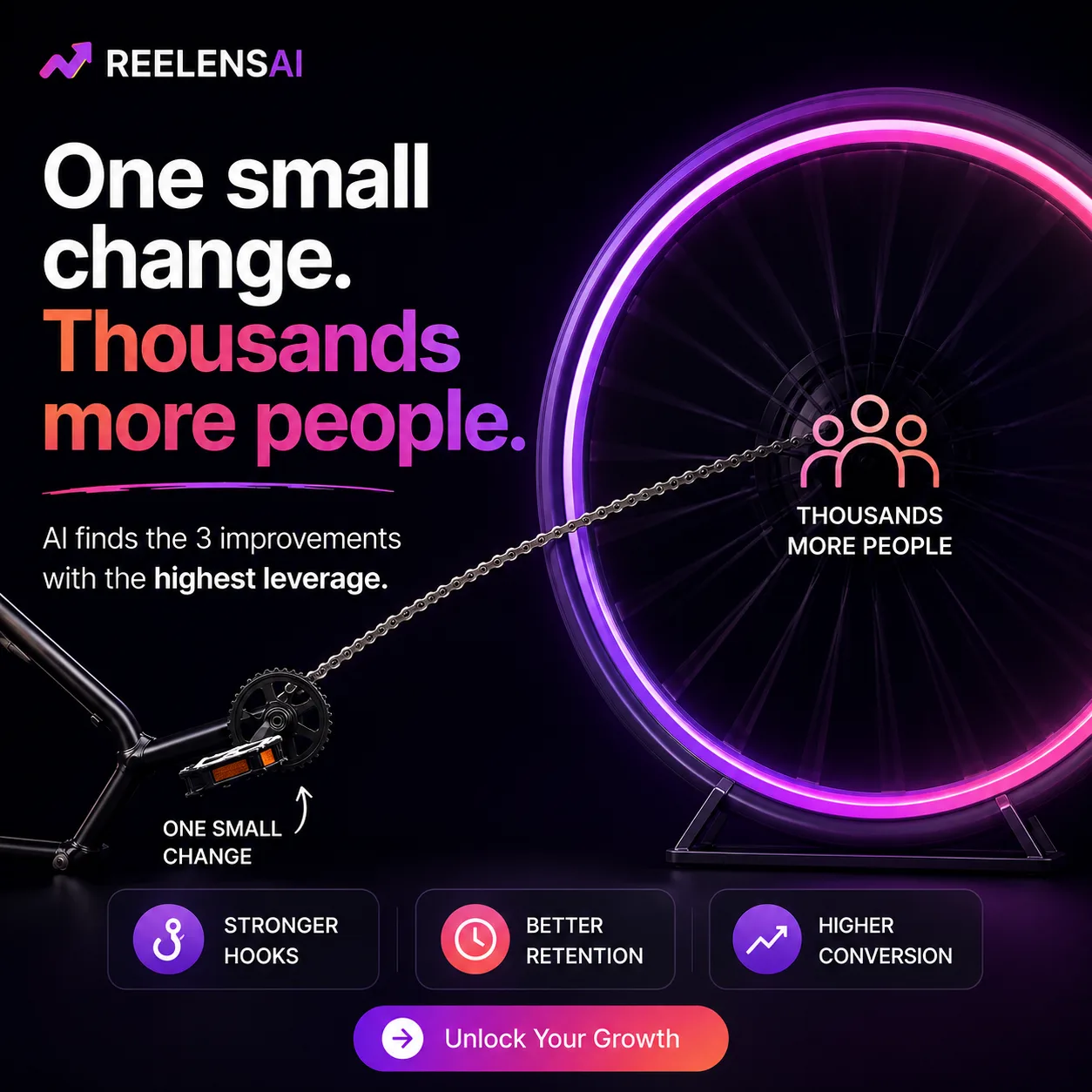 Reelensai screenshot 1