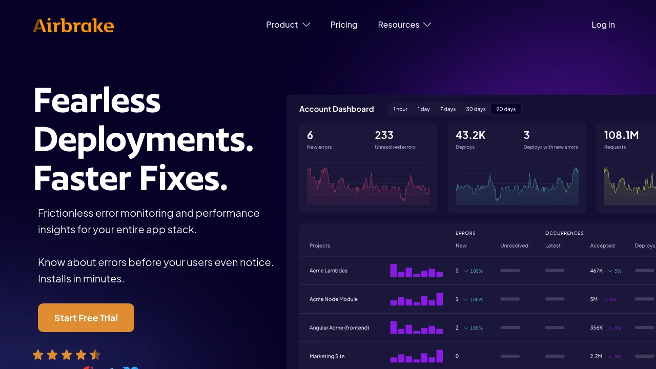 Airbrake screenshot 1