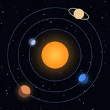 3D Solar System